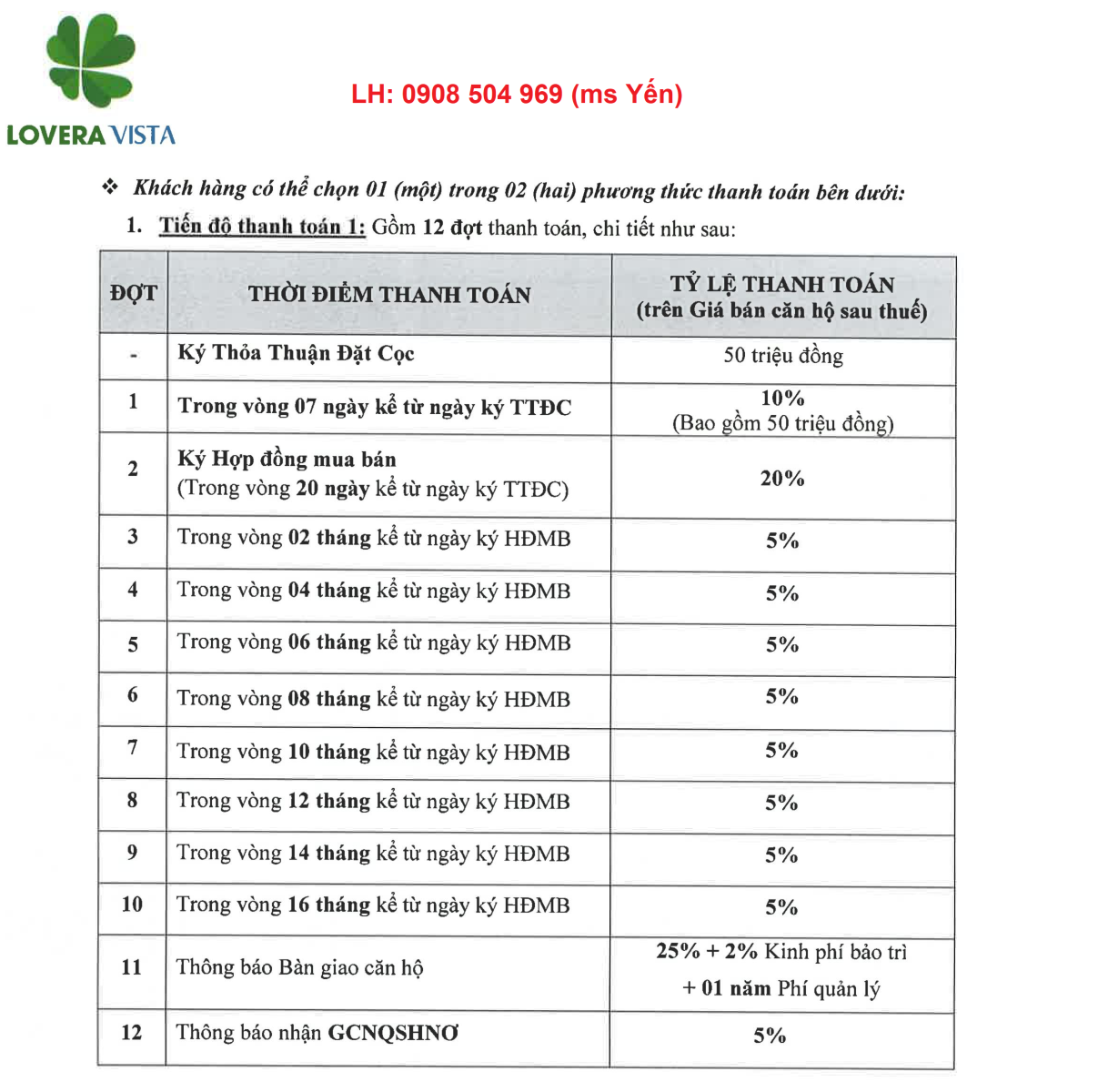 chuong-trinh-1